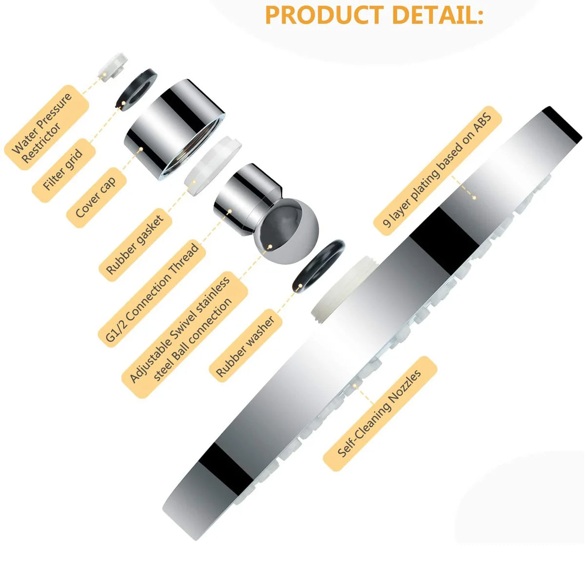 New 6 inches High Pressure Rain Shower Head with Arm 1min Installation Polished Chrome Rainfall Showerhead Anti-Clogging Nozzles